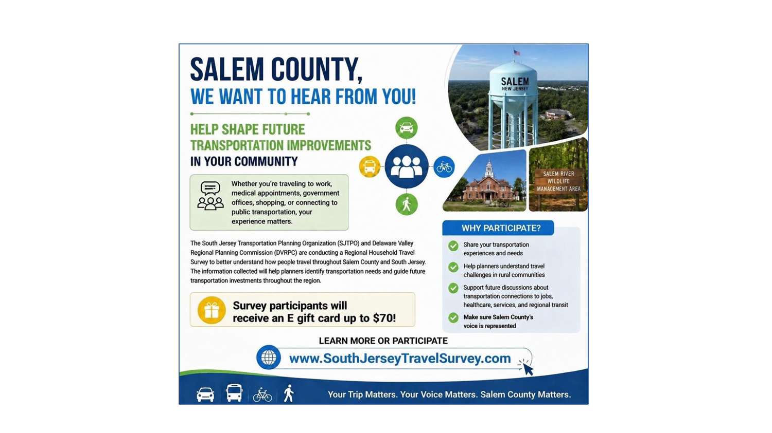 Your Everyday Trips Can Make a Big Difference: SJ Travel Survey seeks Salem County’s Insights
