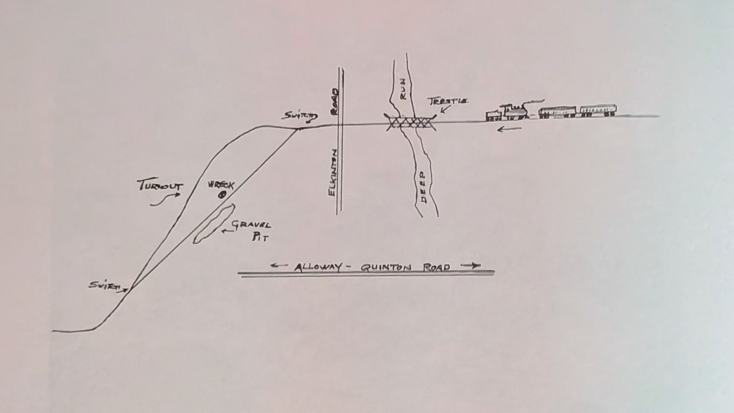 Old J. Sickler Drawing from Alloway Remembers Book